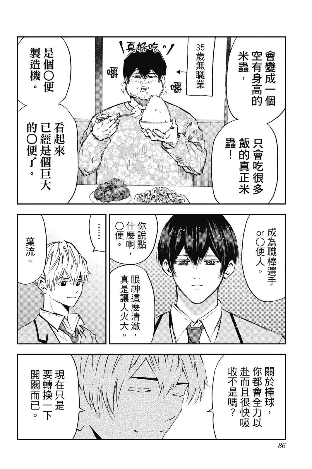 第 88 页