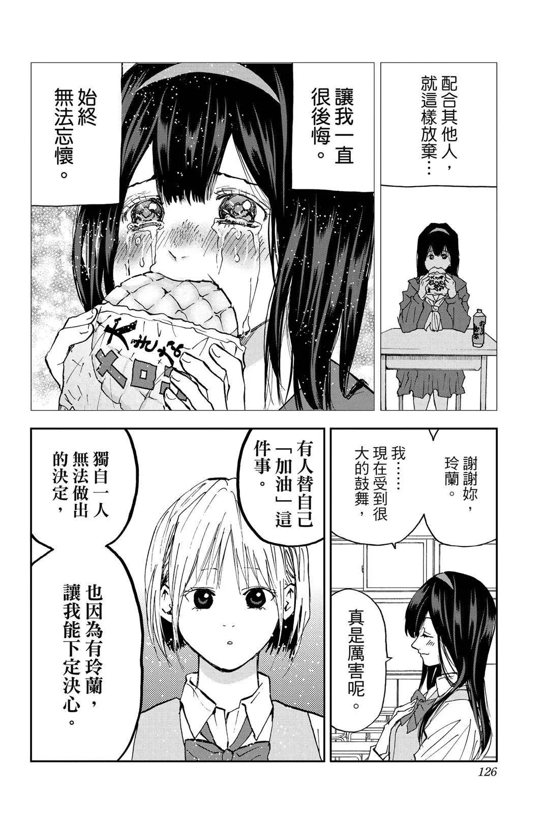 第 128 页