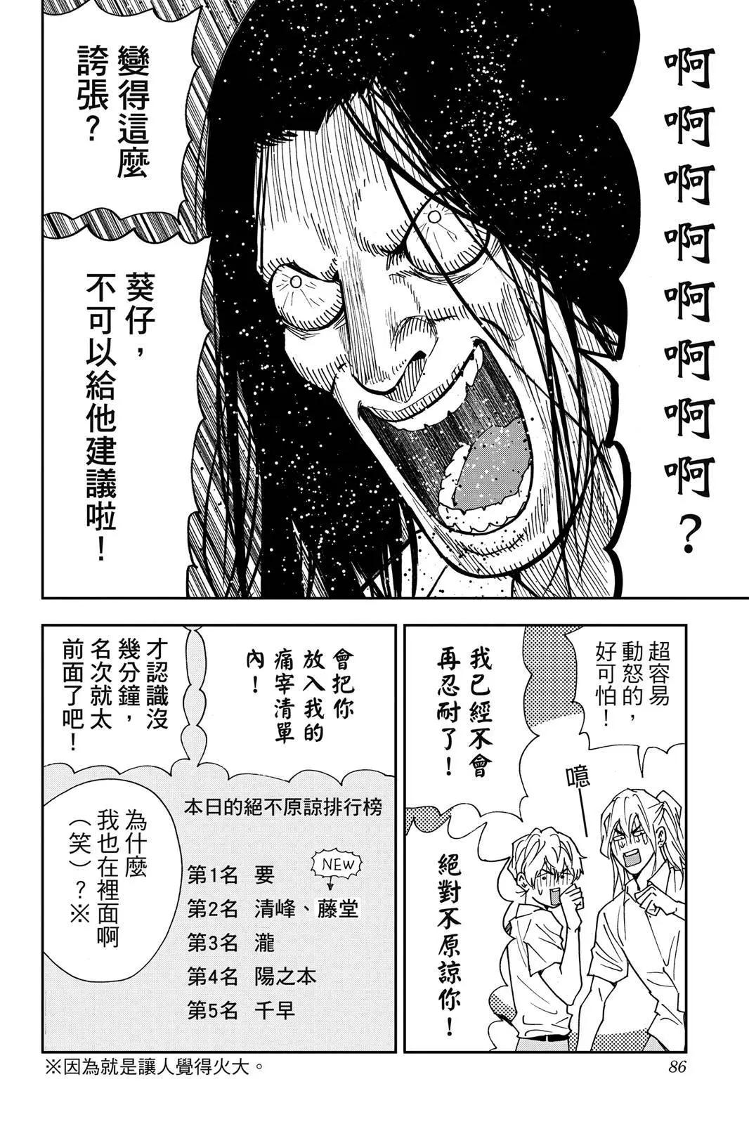 第 87 页