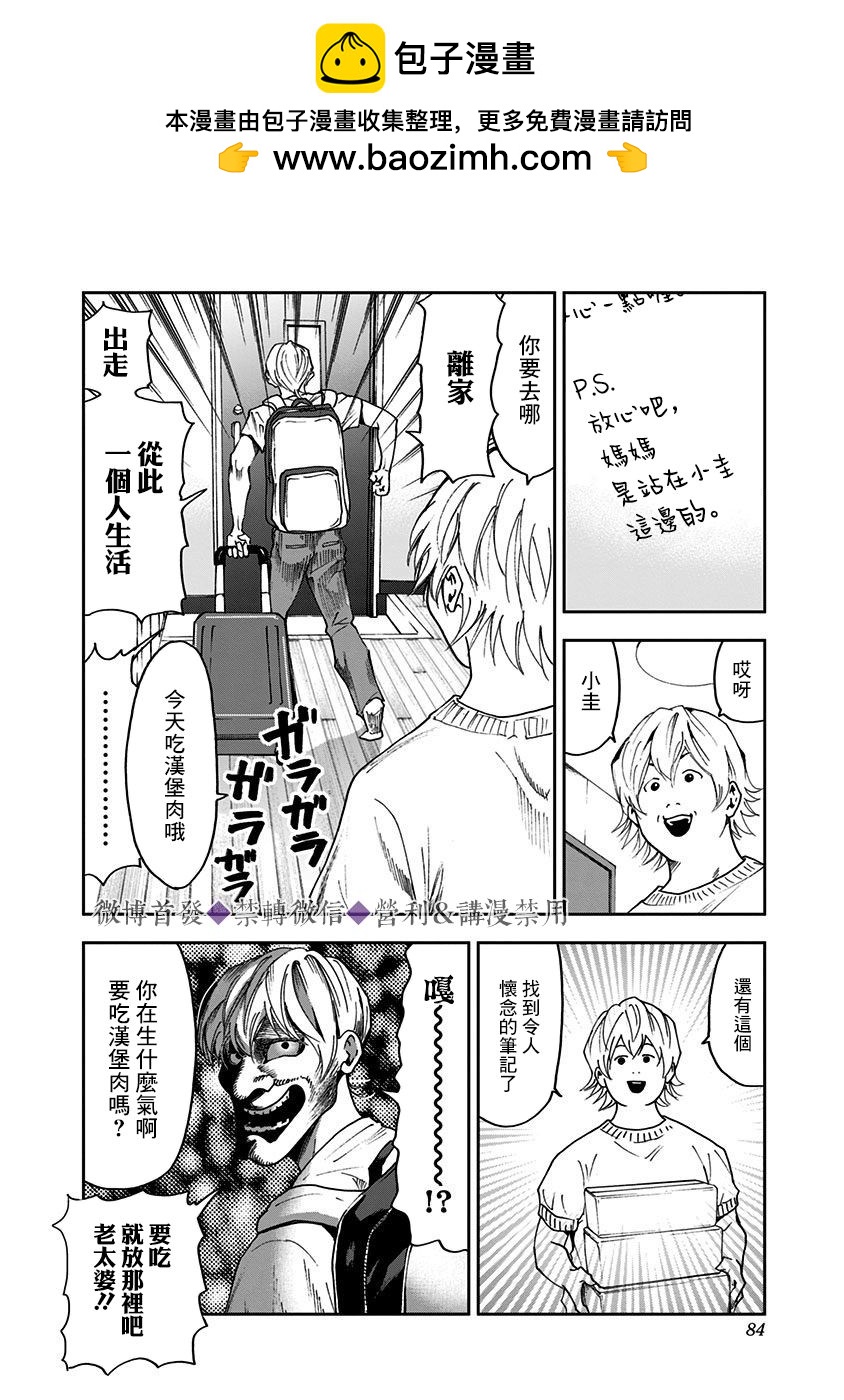 第 13 页