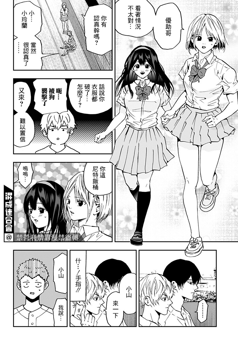 第 6 页