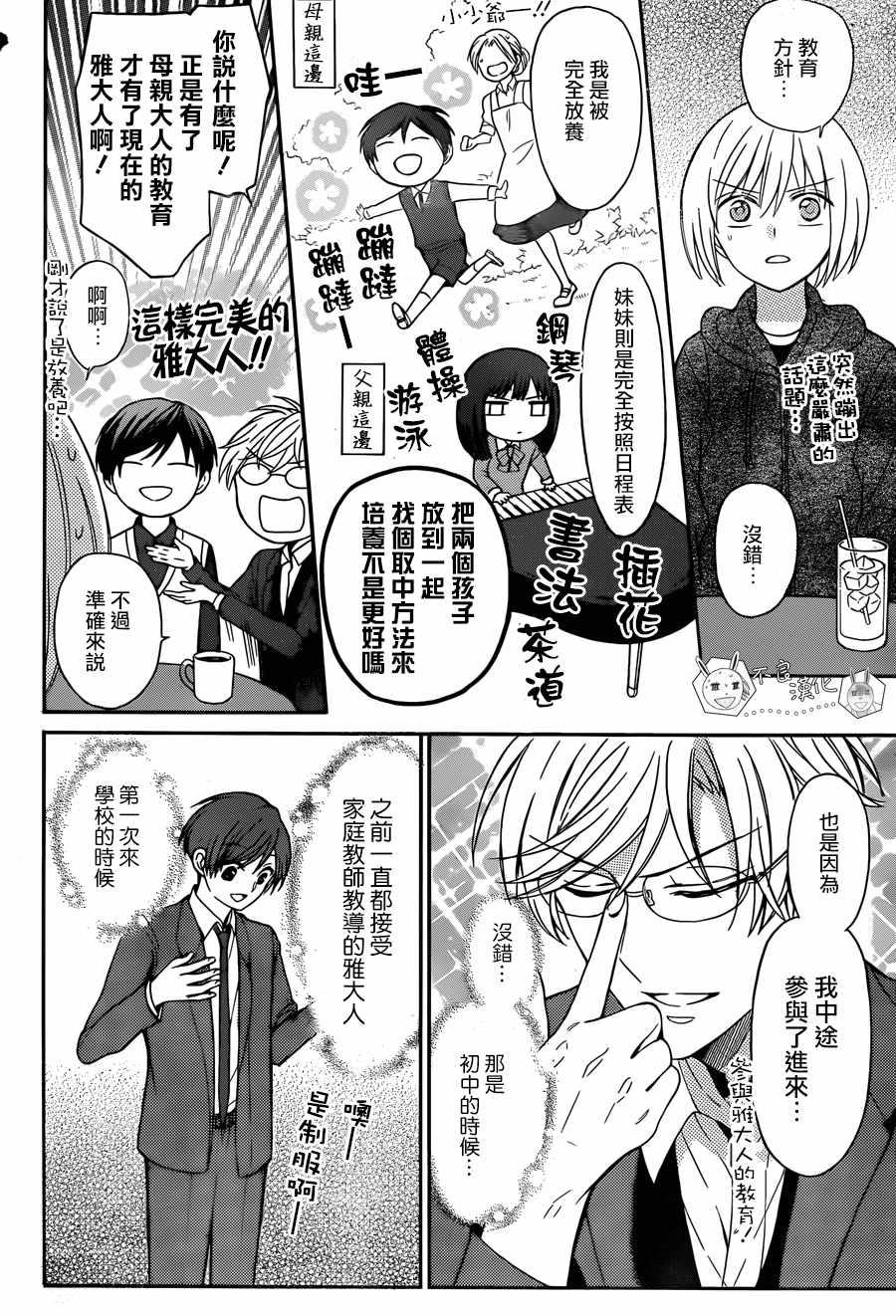 第 14 页