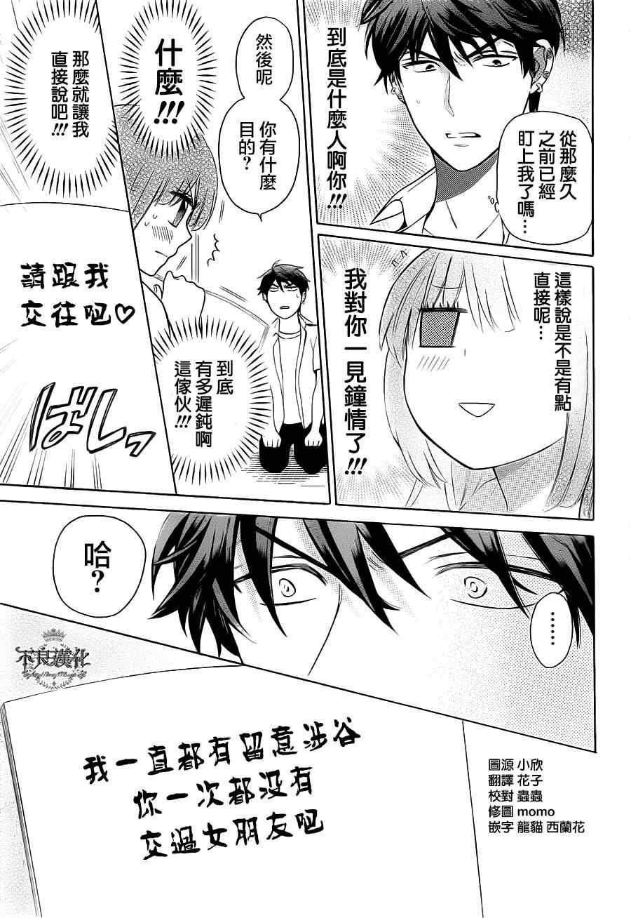 第 21 页