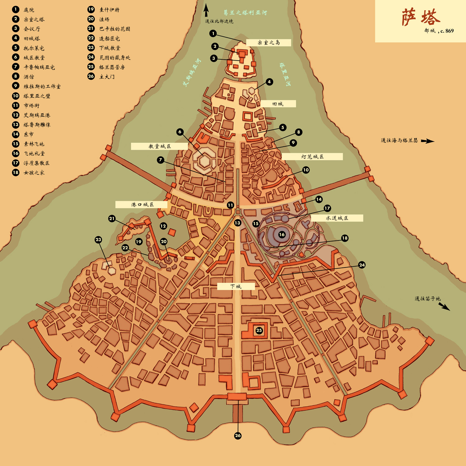 第 8 页