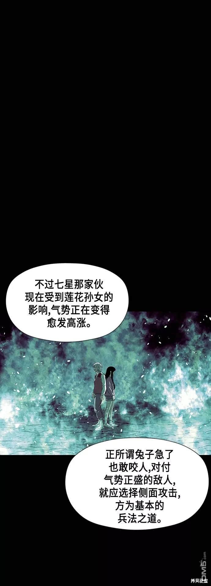 第 55 页