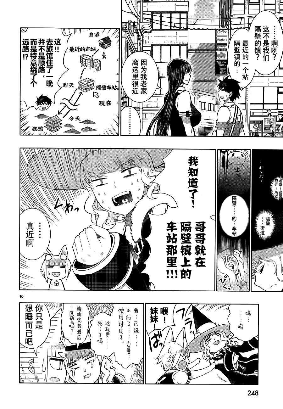 第 10 页