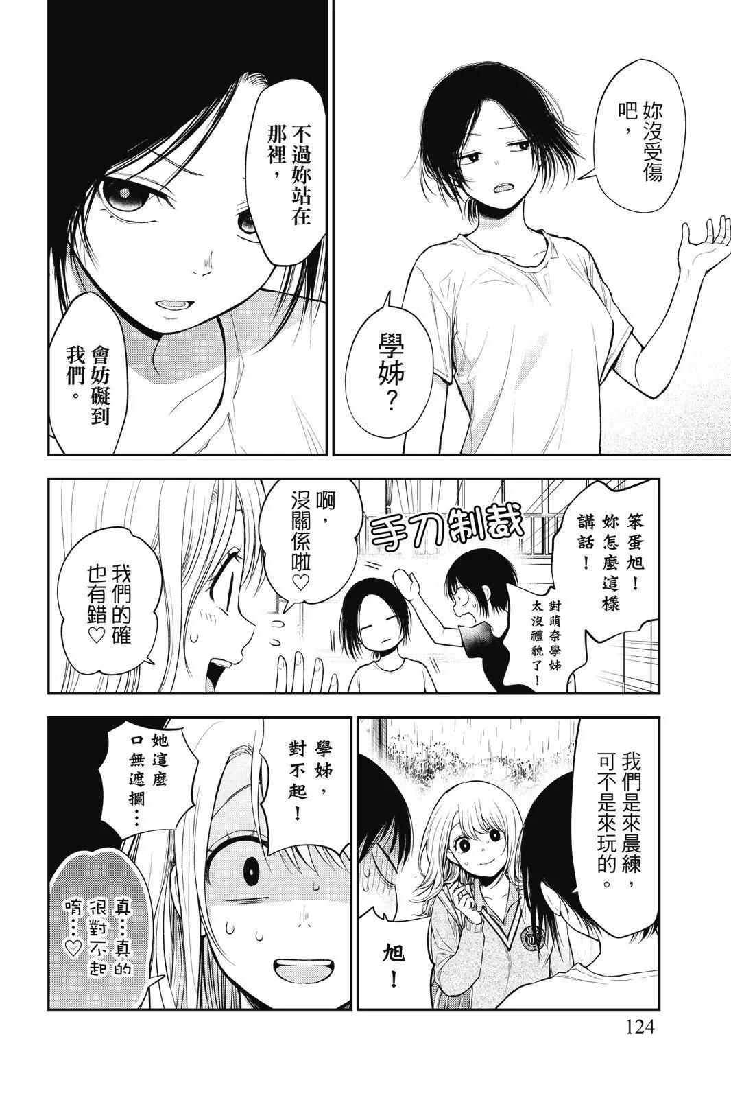 第 126 页
