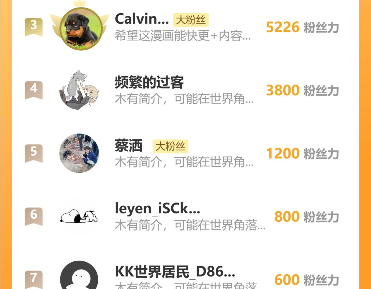 第 117 页