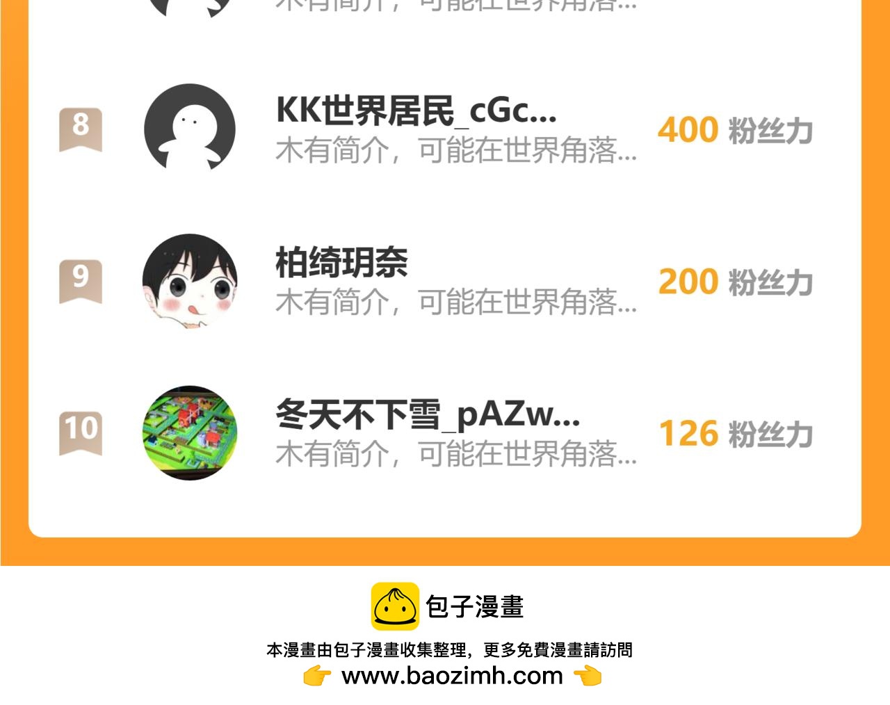 第 118 页