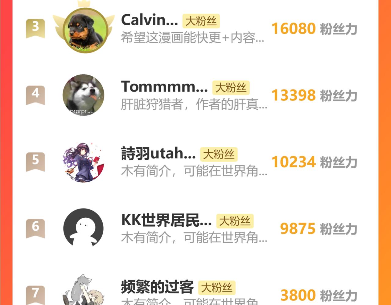 第 118 页