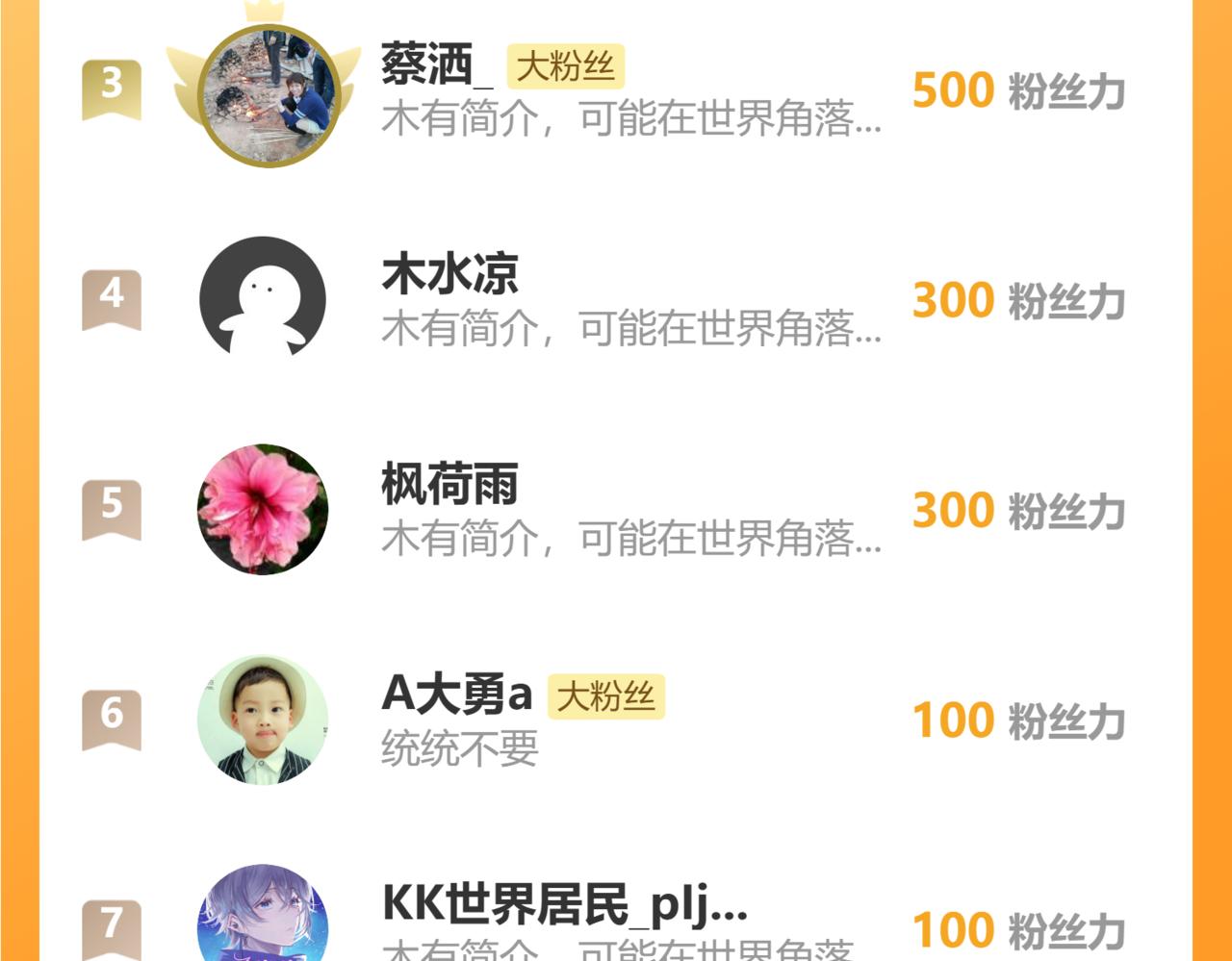 第 118 页
