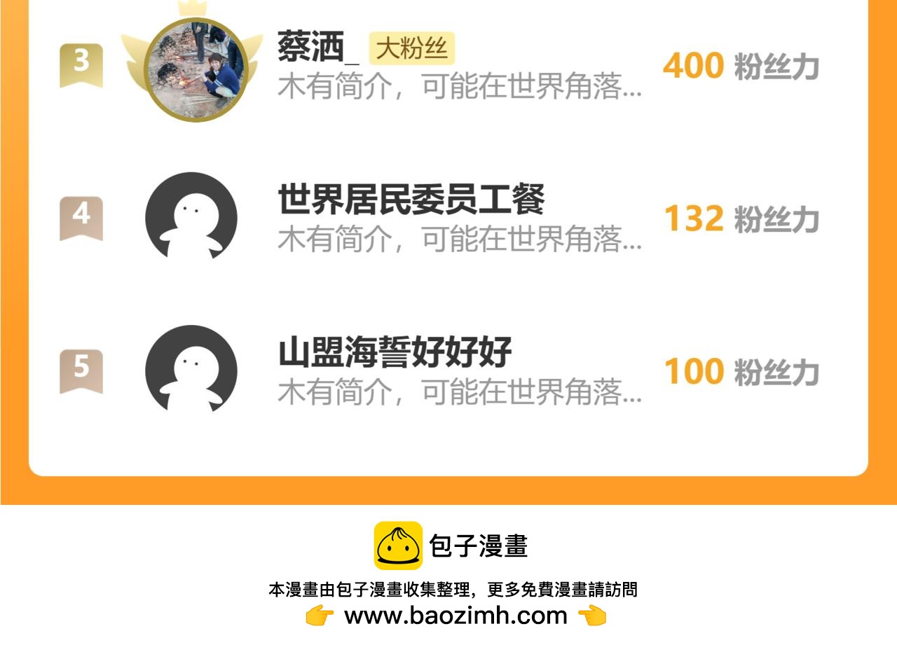 第 118 页