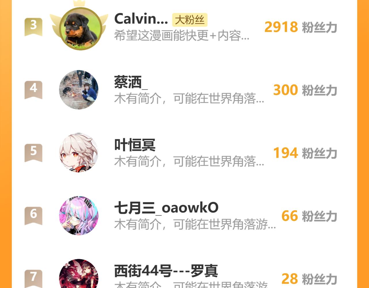 第 118 页