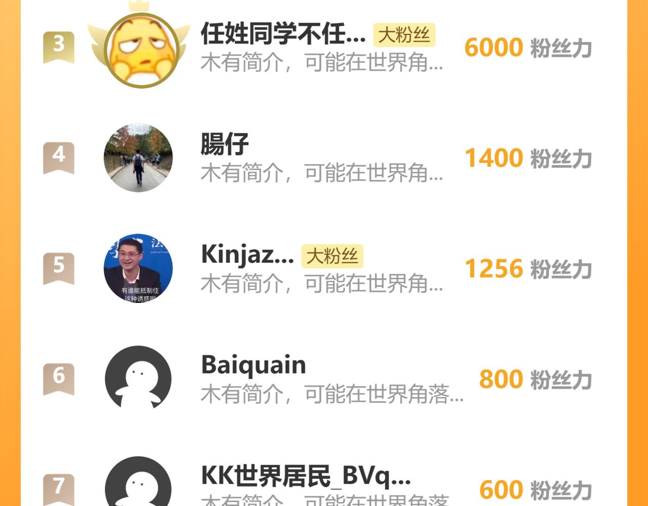 第 118 页