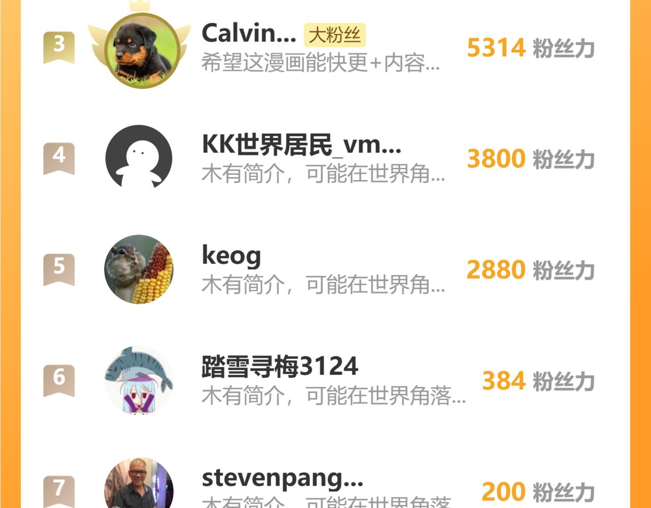 第 121 页