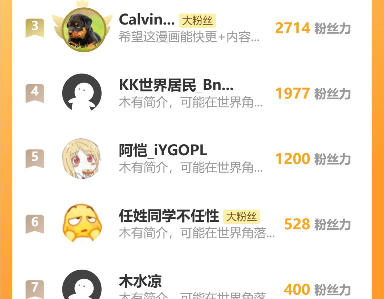 第 115 页
