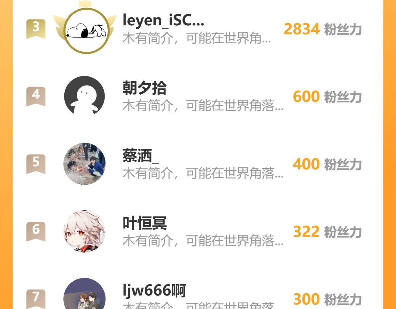 第 118 页