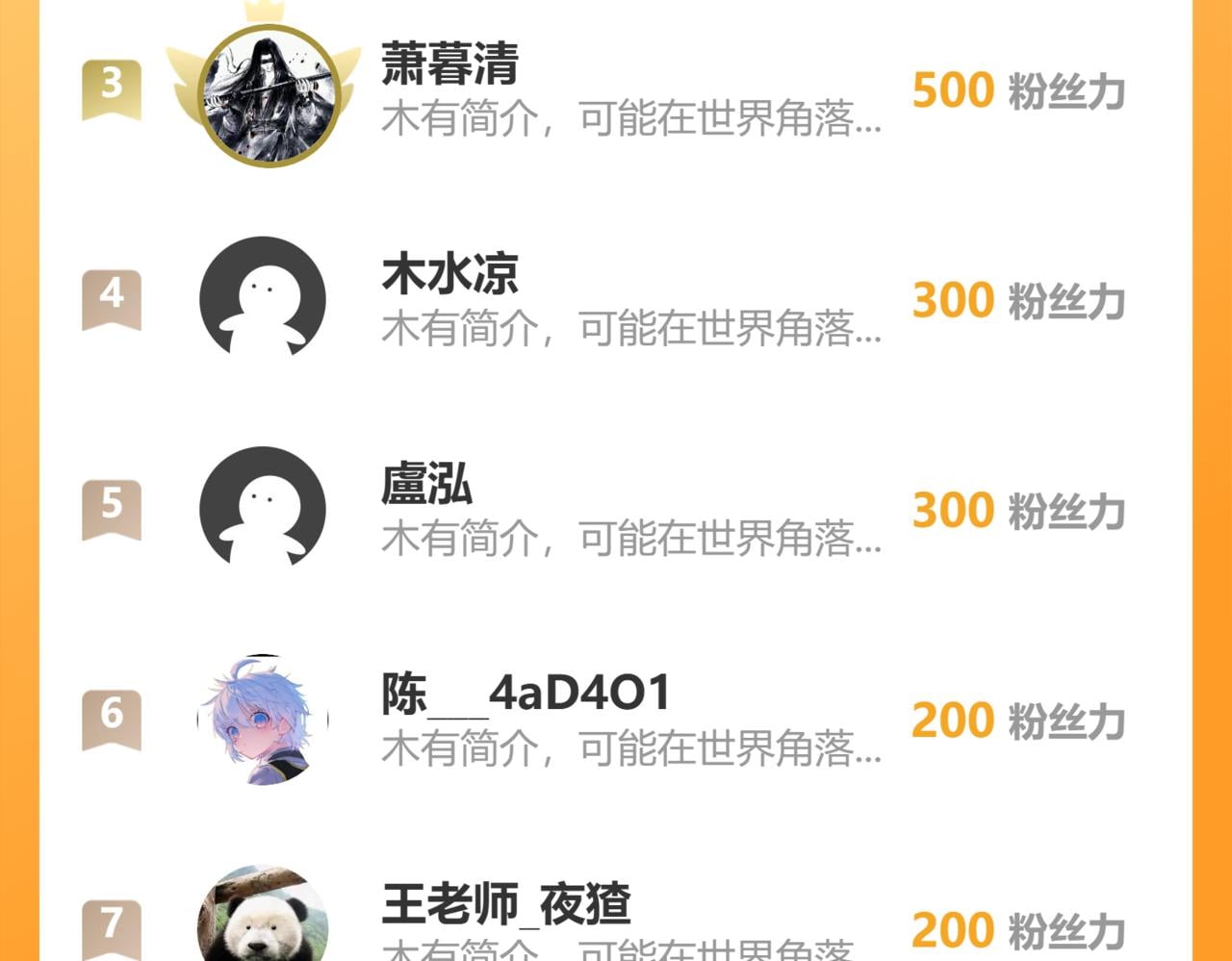 第 121 页