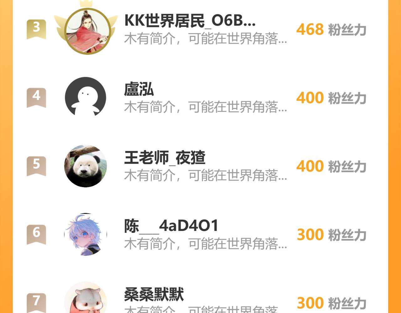 第 118 页