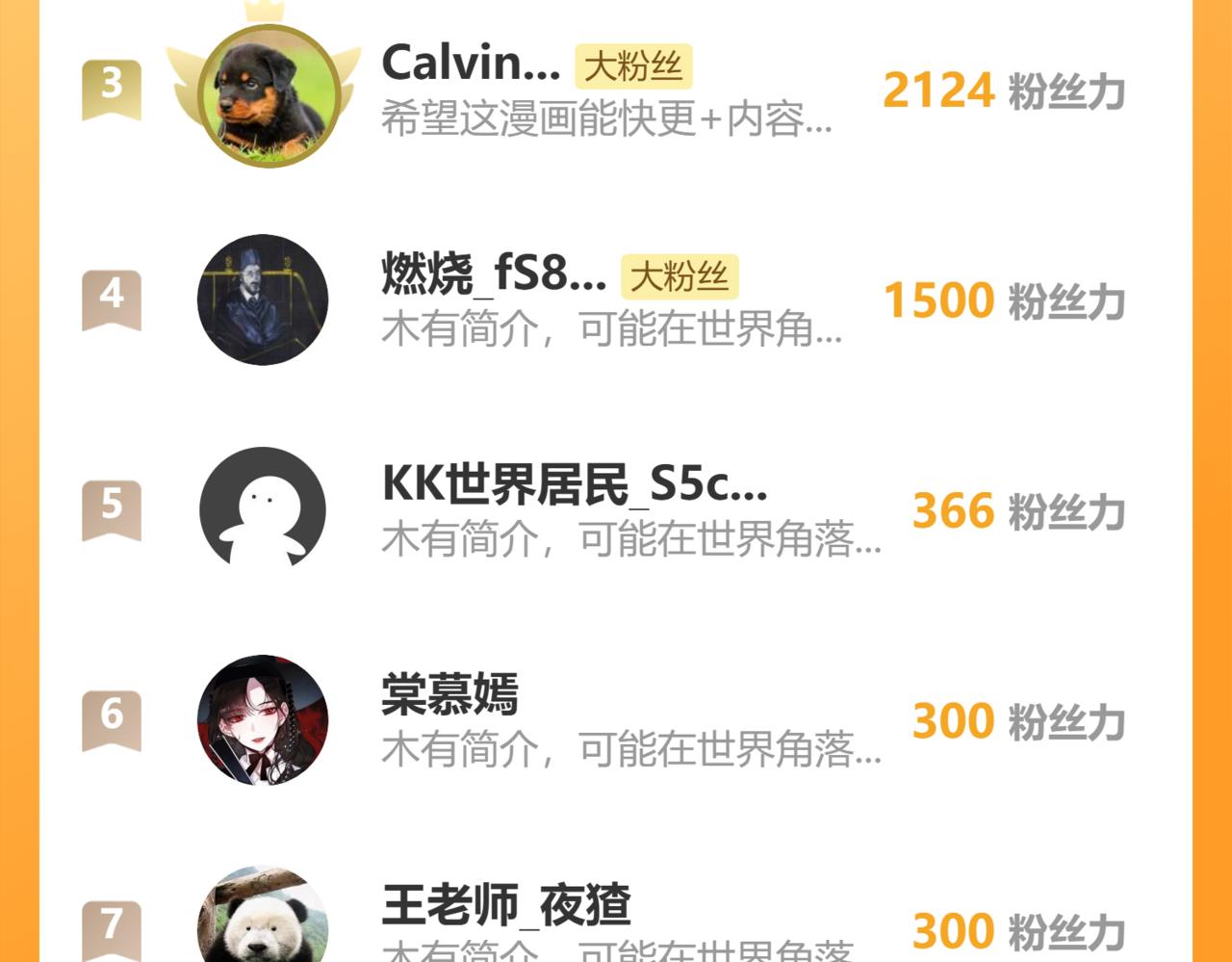 第 118 页