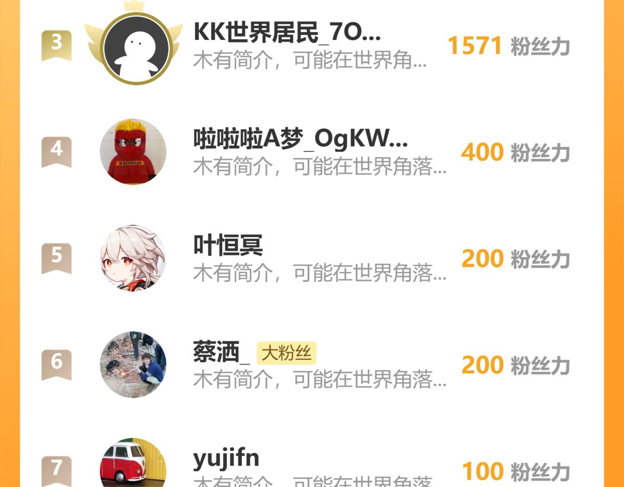 第 118 页
