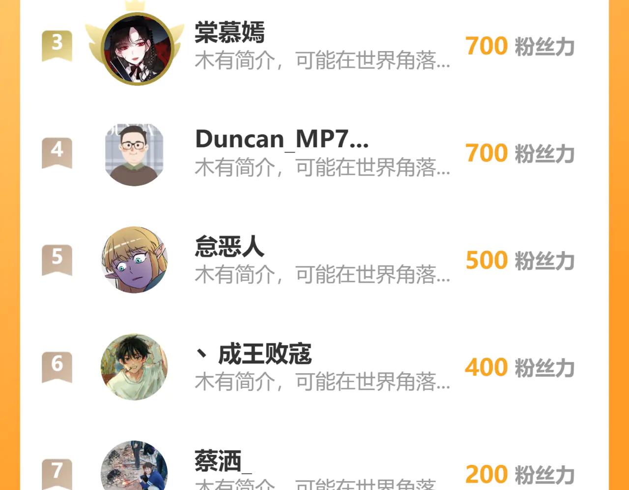第 121 页