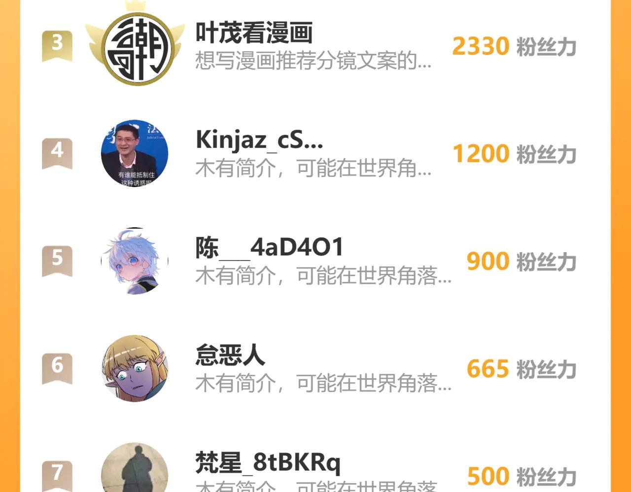第 124 页
