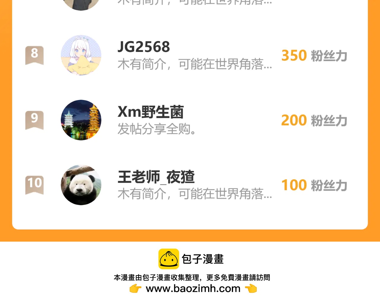 第 125 页