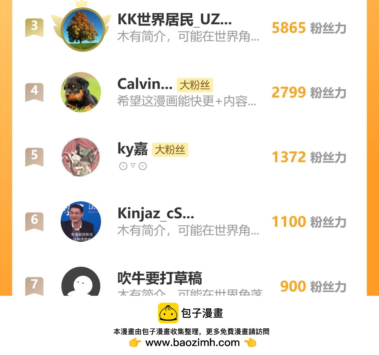 第 118 页