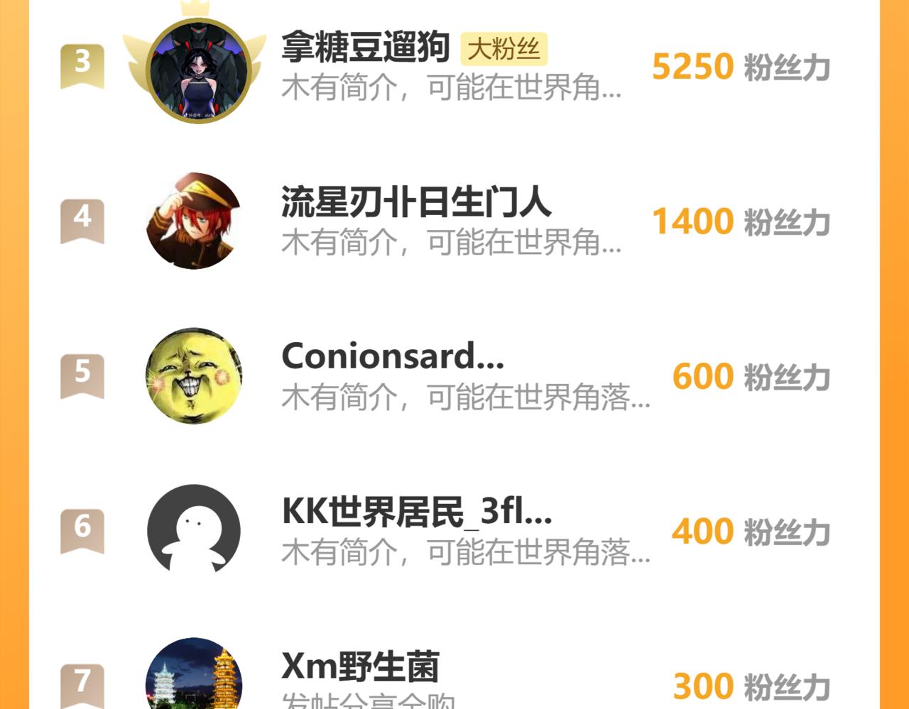 第 118 页