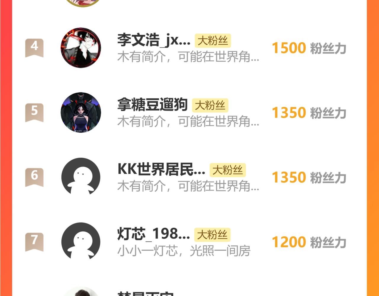 第 118 页