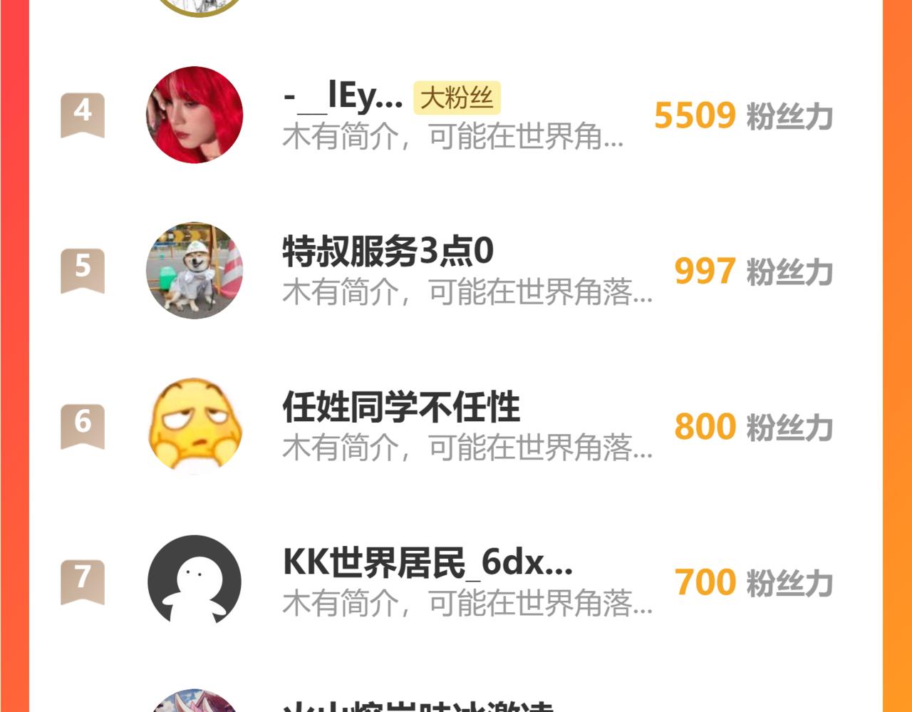 第 118 页