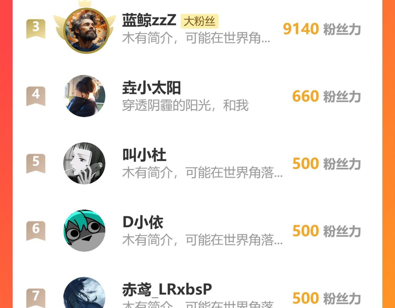 第 118 页