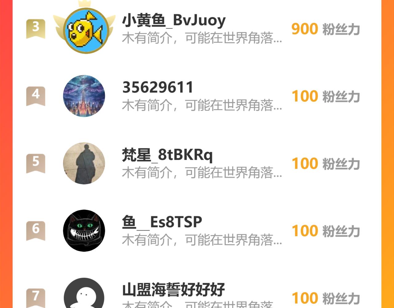 第 118 页