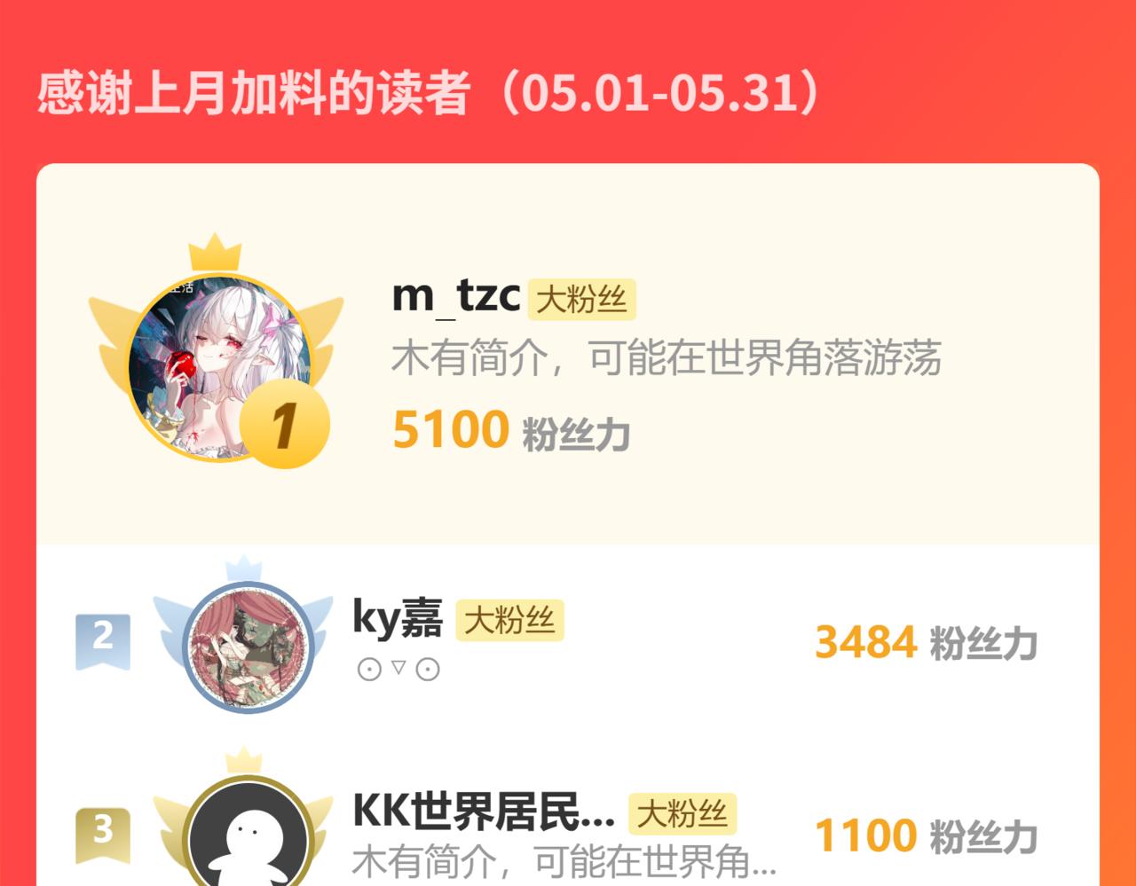 第 117 页