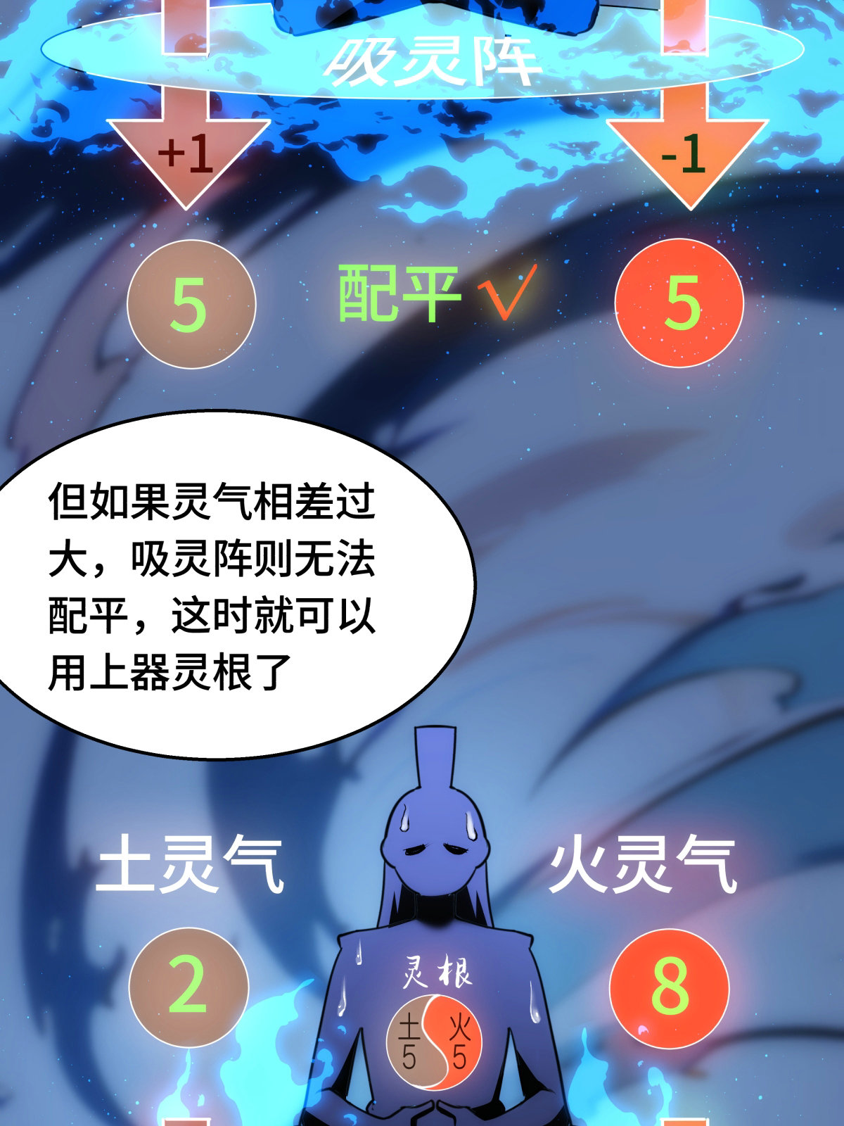 第 53 页