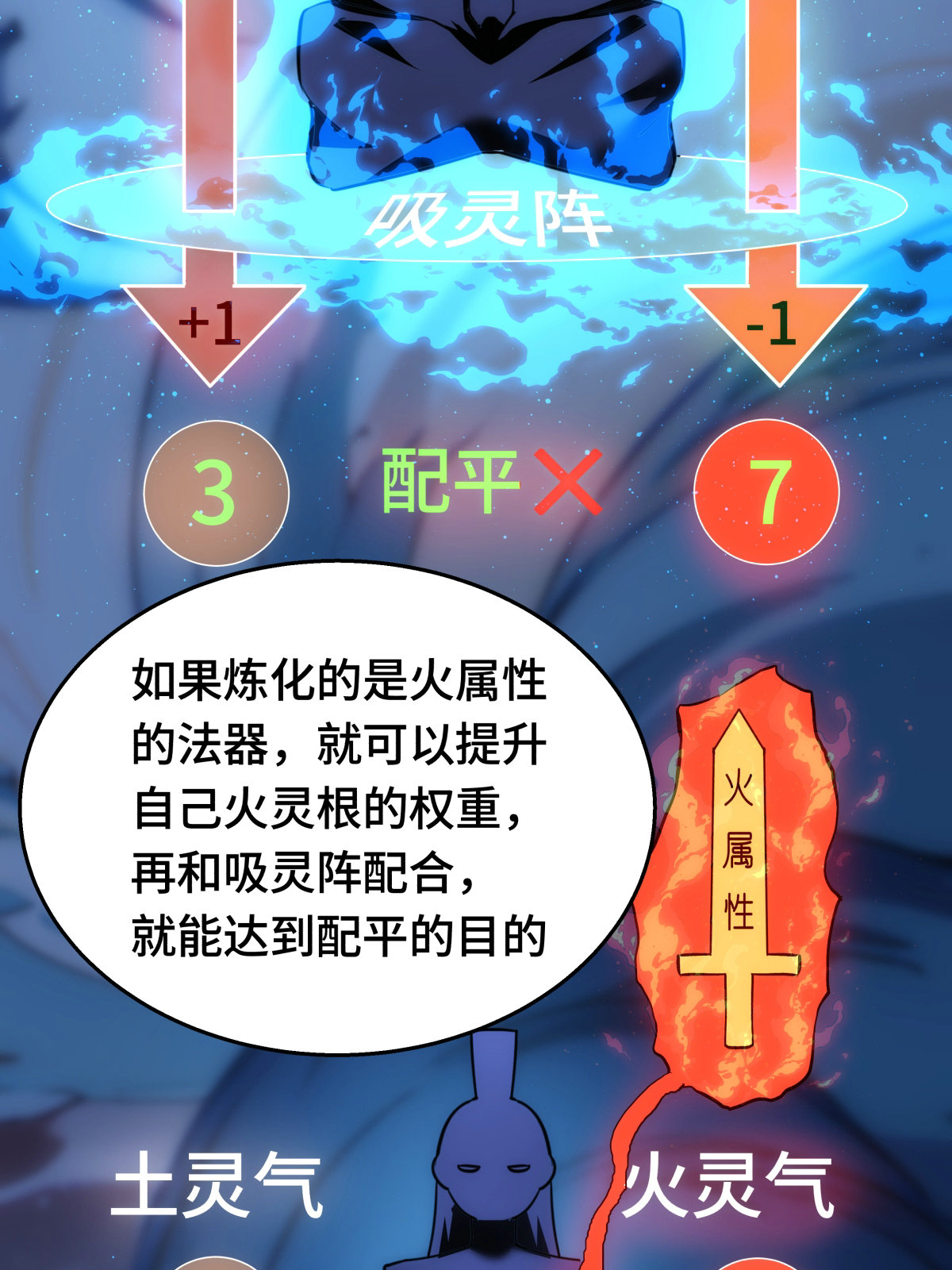 第 54 页