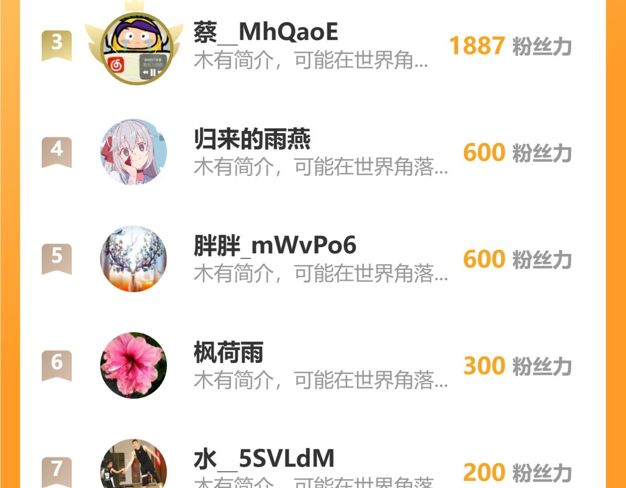 第 119 页