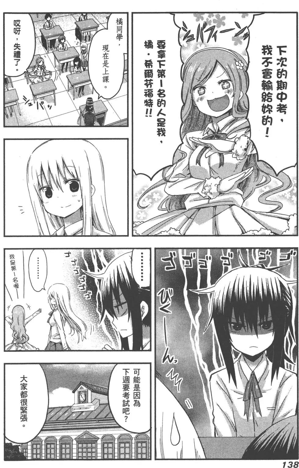 第 142 页