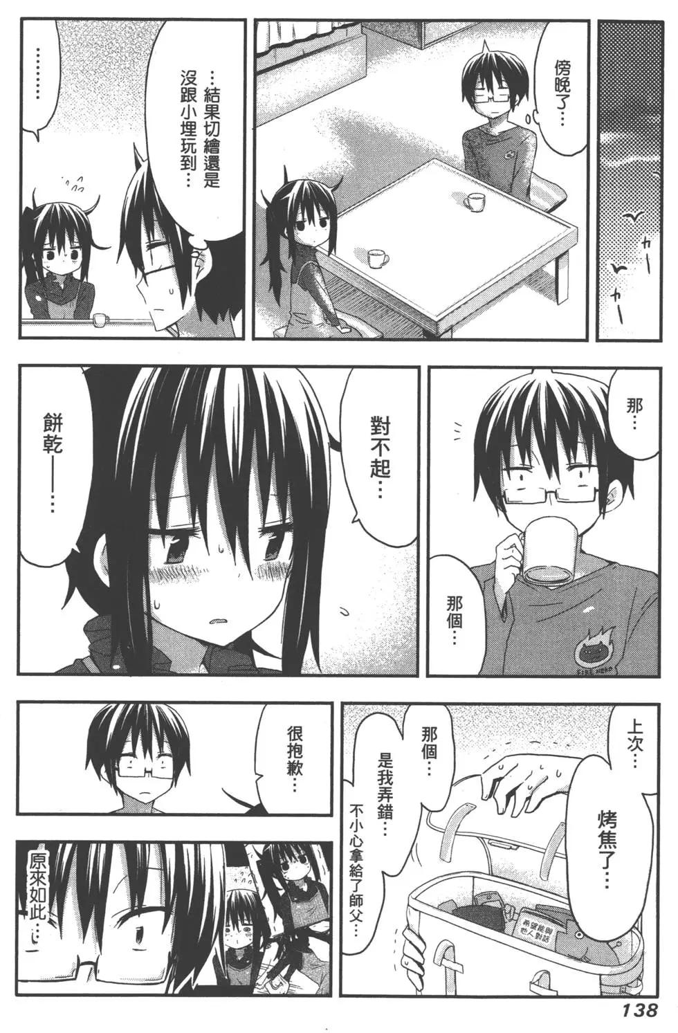 第 142 页