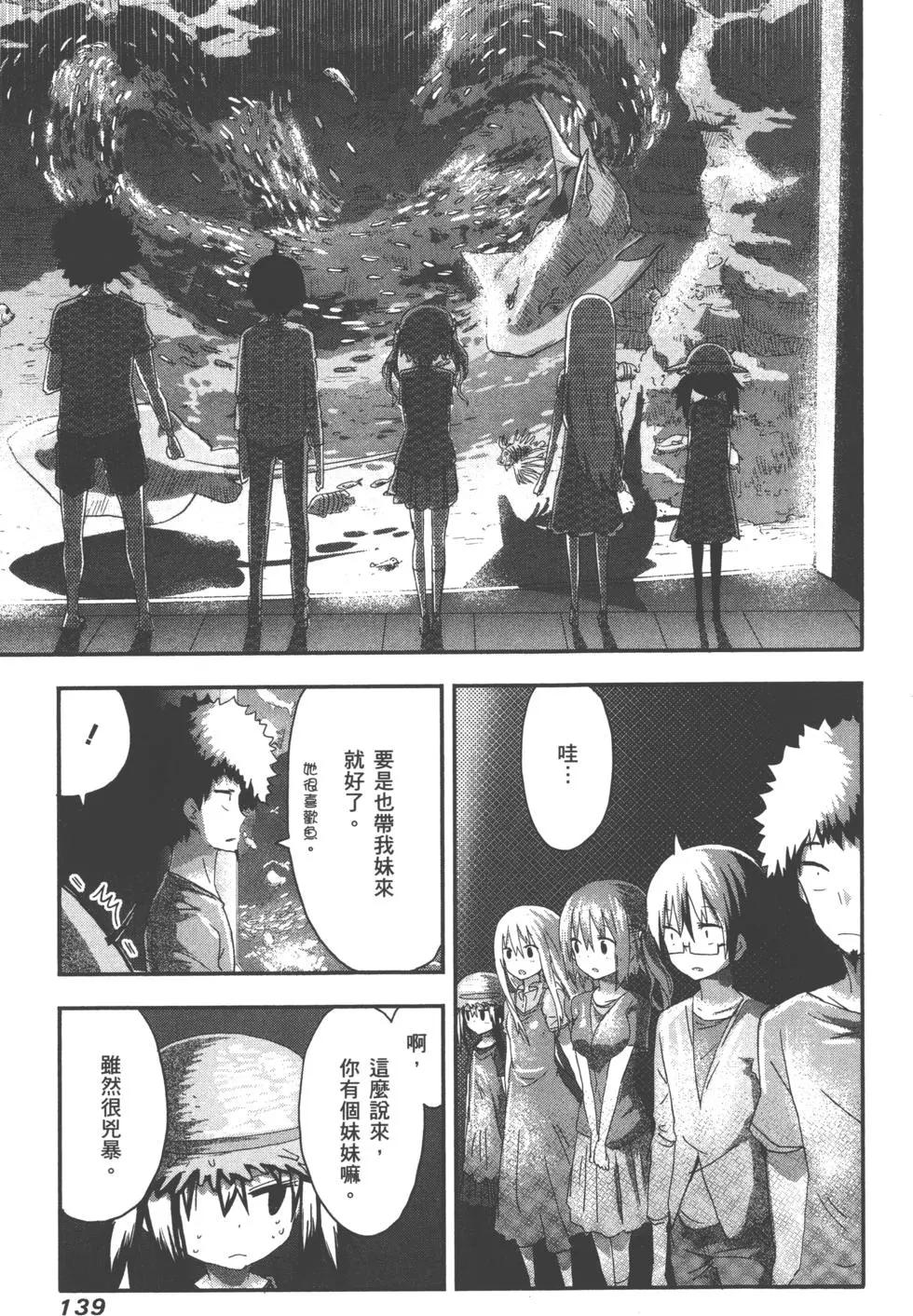第 142 页