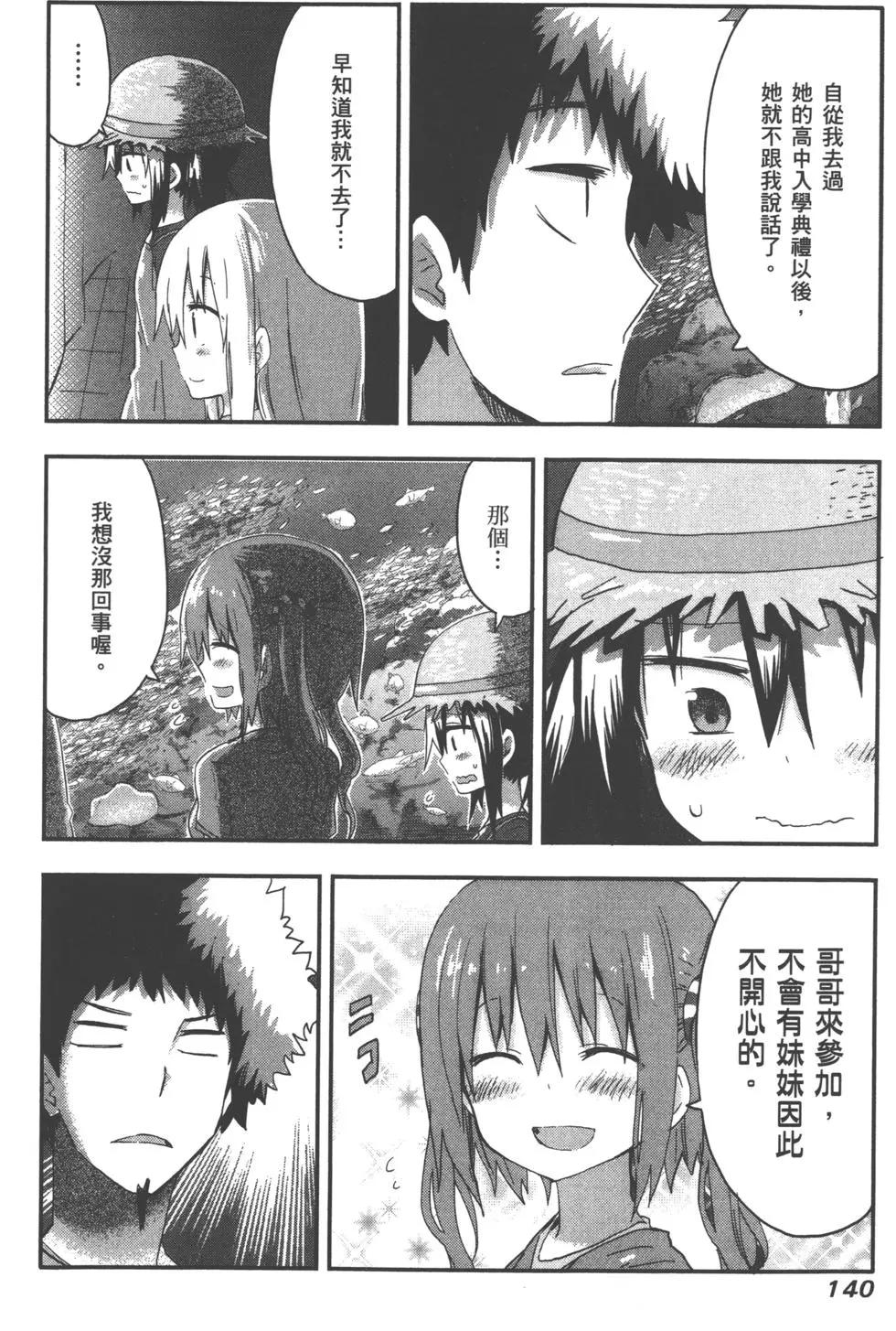 第 143 页