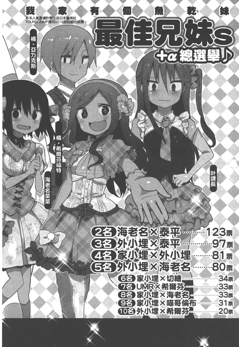第 143 页