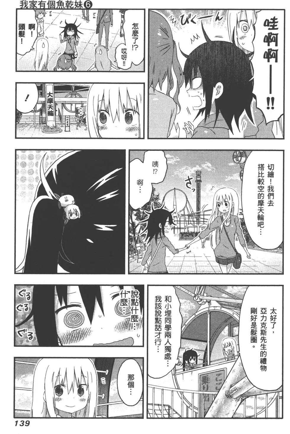 第 142 页