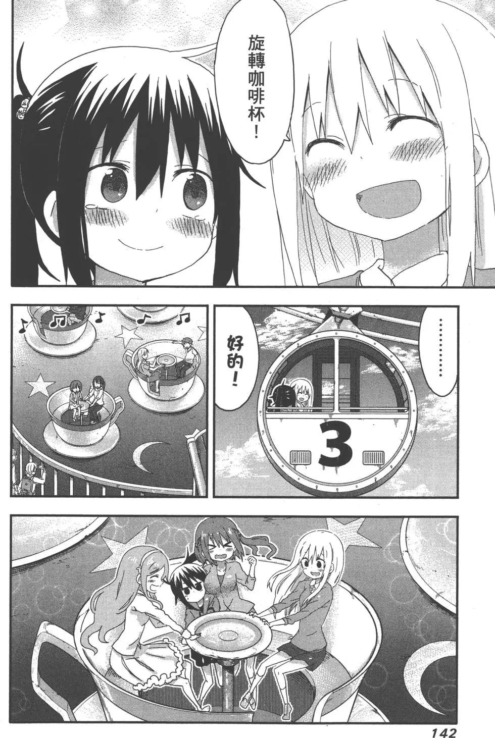 第 145 页