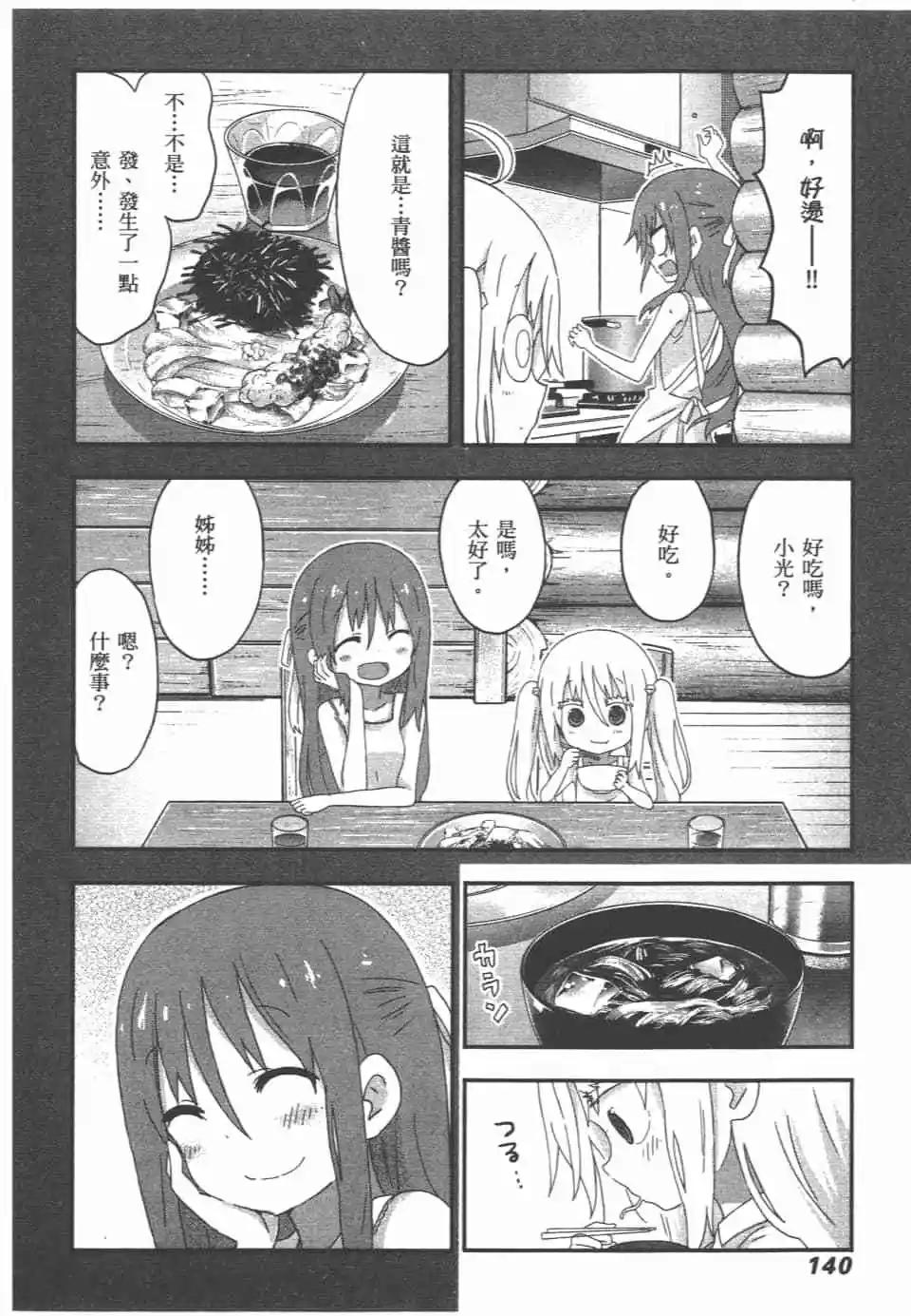 第 142 页