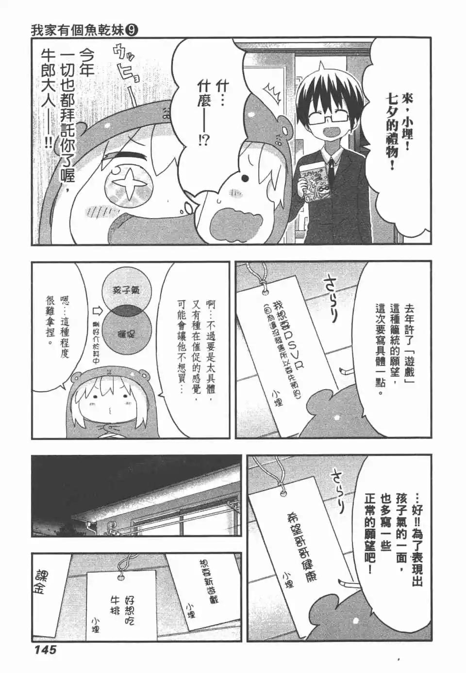 第 147 页