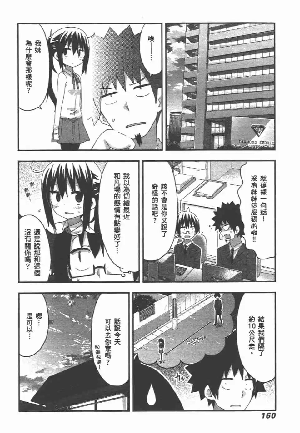 第 162 页