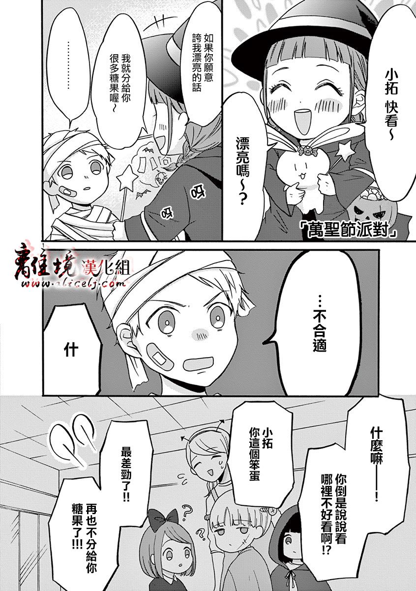 第 32 页