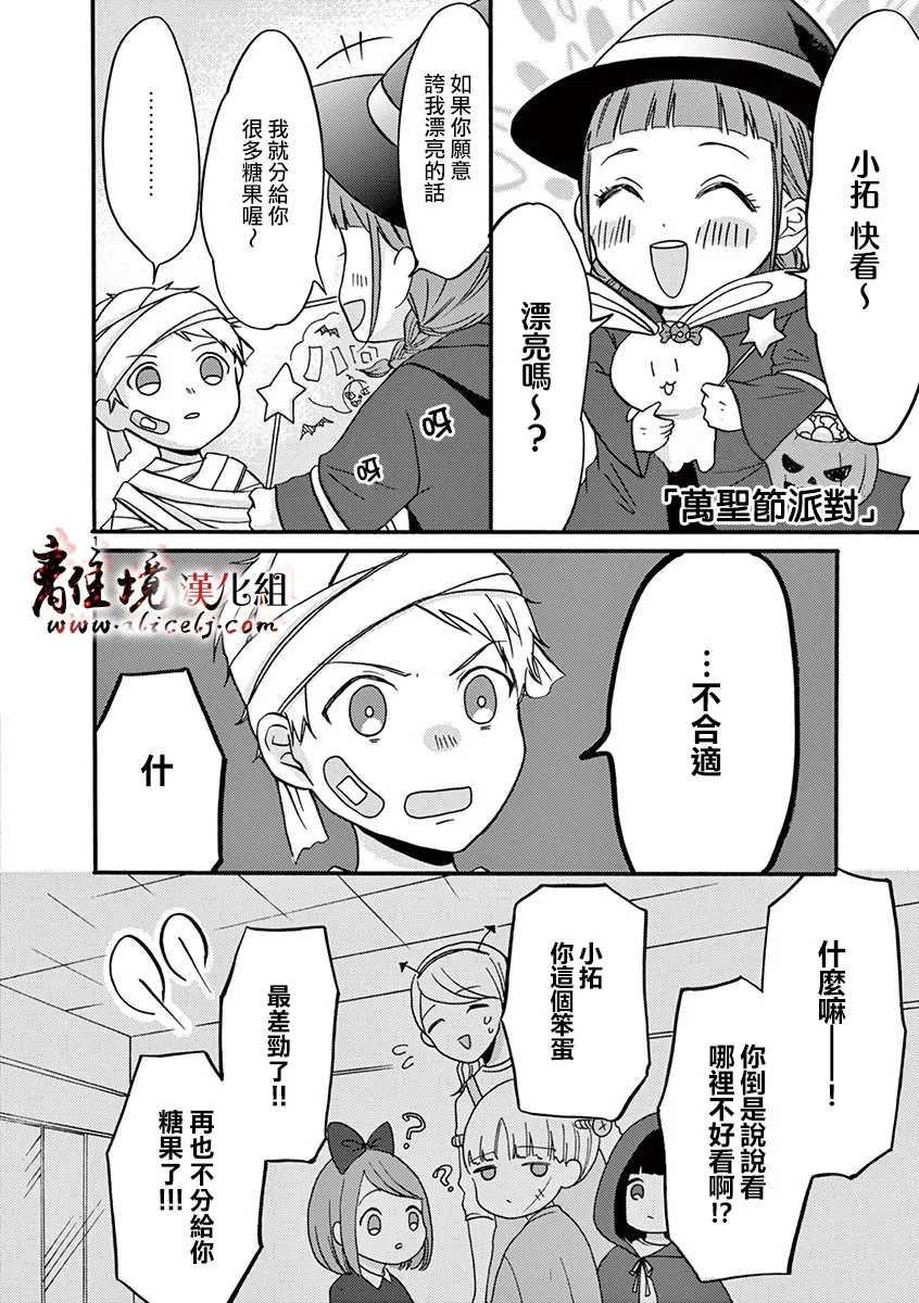第 32 页